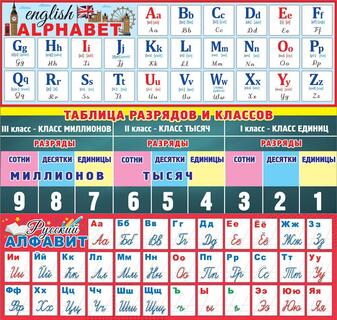 Плакат-полоска код 940