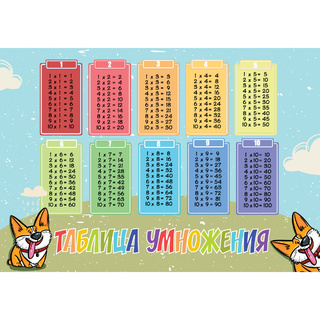 Клеенка для труда "Кокос.Таблица умножения.Corgi Style" 50*70см 240613 (2876)