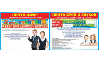Плакат-полоска "Лента цифр,букв и звуков" код 948  958 (Мир открыток 0-24)