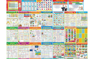 Плакат А2 "Обучающие/Времена года" код 940  941(0-02  0-30 Мир открыток)