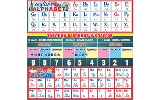 Плакат-полоска код 940