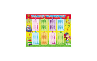 Настольное покрытие "Prof-Press.Таблица умножения" 330*230 НПД-0893